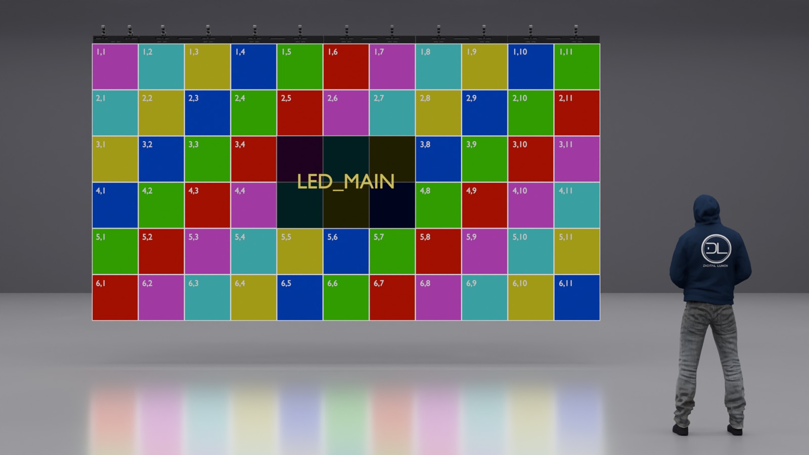Grid display mode