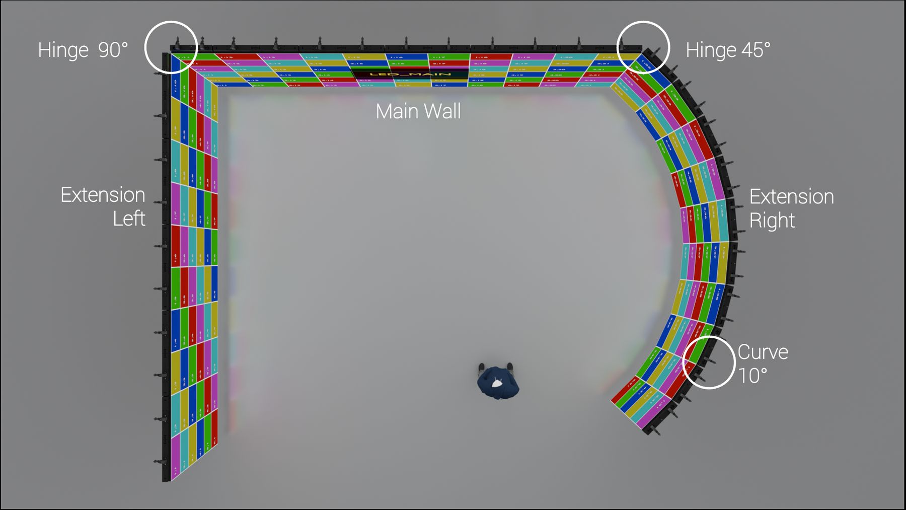Top view: center wall with hinged wings
